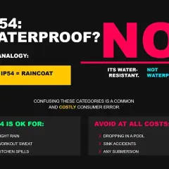 IP54 co oznacza? To ochrona przed zachlapaniem, jak płaszcz przeciwdeszczowy, nie wodoodporność. Idealne na lekki deszcz, pot, zachlapania. Unikaj zanurzenia.