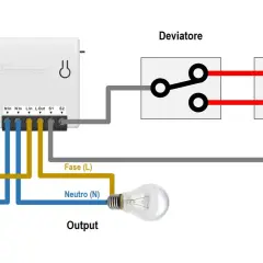 Schemat instalacji elektrycznej z modułem Sonoff i dwoma łącznikami schodowymi (deviatore). Symbol łącznika schodowego.