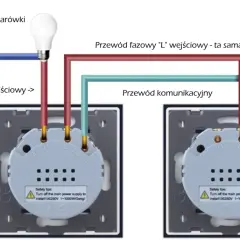 Schemat podłączenia włącznika schodowego podwójnego: przewód fazowy, neutralny i komunikacyjny łączą dwa włączniki.
