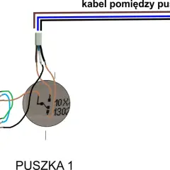 Schemat instalacji wyłącznika schodowego 3 przewody. Pokazuje połączenie zasilania i oświetlenia do dwóch puszek instalacyjnych.