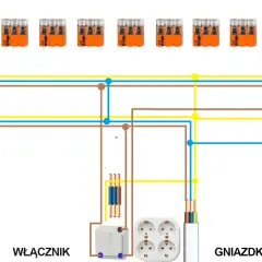 Schemat instalacji elektrycznej oświetlenia: zasilanie, lampy 1, 2, 3, włącznik i gniazdko połączone przewodami i złączkami WAGO.