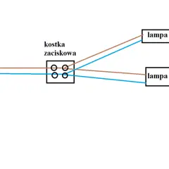 Schemat pokazuje, jak podłączyć dwie lampy LED pod jeden włącznik pojedynczy za pomocą kostki zaciskowej.