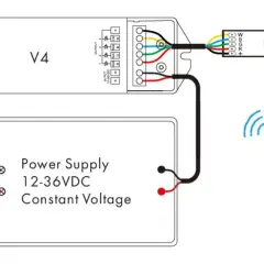 Schemat sterownika LED RGB V4. Podłącz zasilacz 12-36VDC do wejścia, a taśmę RGBW do wyjścia. Sterowanie pilotem RGB.