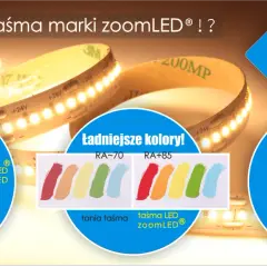 Porównanie rodzajów taśm LED: zoomLED działa 3x dłużej, ma lepsze kolory (RA+85 vs RA~70) i daje 2x więcej światła (110lm/W vs ~70lm/W).