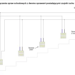 Schemat połączenia opraw schodowych z czujnikiem ruchu. Układ zasilany 230V i 12V DC.