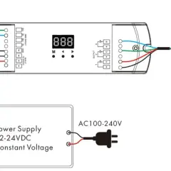 Schemat pokazuje, jak podłączyć taśmę LED RGB bez sterownika, łącząc DMX Master, zasilacz 12-24VDC i taśmę LED.