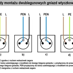 Schematy pokazują, jak zmostkować kable w gniazdach elektrycznych, przedstawiając różne konfiguracje połączeń L, N i PE.
