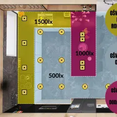 Schemat oświetlenia kuchni: 1500lx nad blatem roboczym, 1000lx nad dodatkowym blatem, 500lx oświetlenie ogólne. W jakiej odległości oświetlenie punktowe?