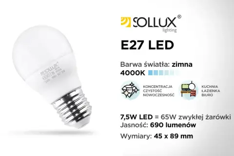Żarówka LED Sollux E27 7,5W daje 690 lumenów, co odpowiada tradycyjnej żarówce 65W. To pytanie o 1800 lumenów ile to wat jest często zadawane przy wyborze oświetlenia.