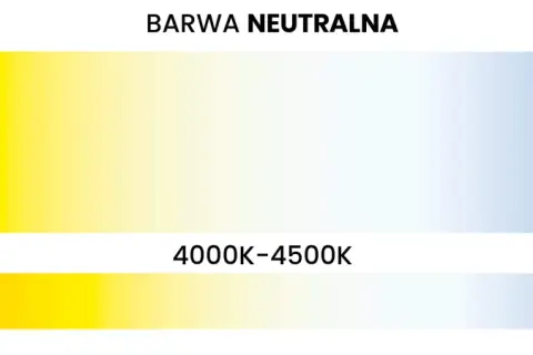 Gradient od ciepłej barwy światła 840 (żółtej) przez neutralną (białą) do zimnej (niebieskiej), z podziałem na zakresy temperatur barwowych w Kelvinach.