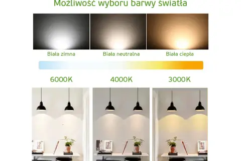 Porównanie barw światła: zimna biała (6000K), neutralna biała (4000K) i ciepła biała (3000K).