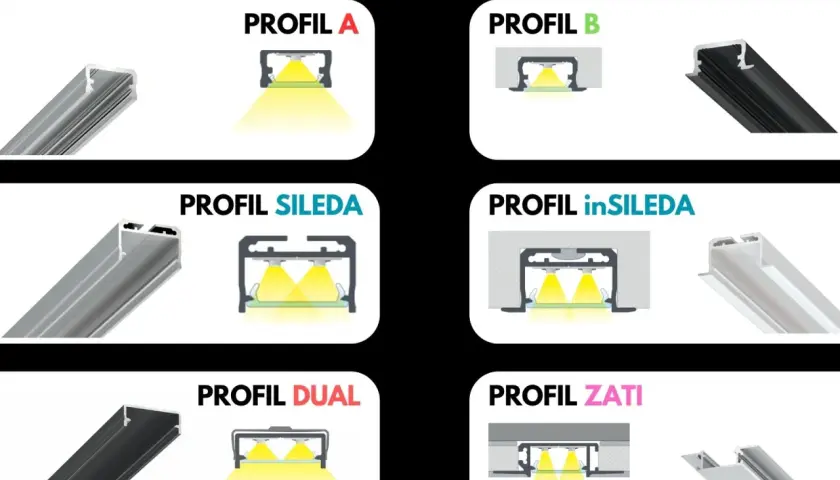 Krok 1: Wybierz odpowiedni profil LED. Ilustracje pokazują różne profile aluminiowe, np. PROFIL A, B, SILEDA, inSILEDA, DUAL, ZATI, demonstrując, jak łączyć profile aluminiowe.