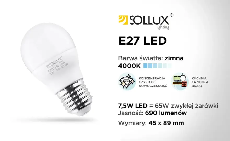 1800 lumenów ile to watów? LED, halogen i żarówka