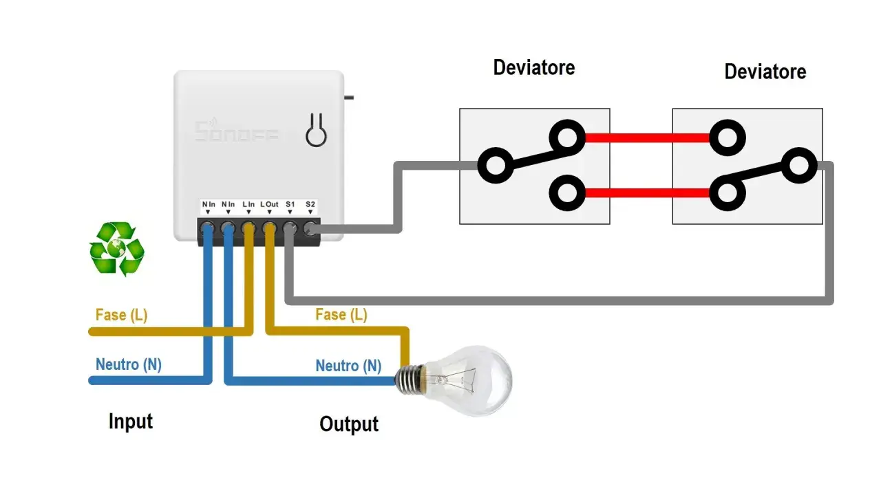 Schemat instalacji elektrycznej z modułem Sonoff i dwoma łącznikami schodowymi (deviatore). Symbol łącznika schodowego.