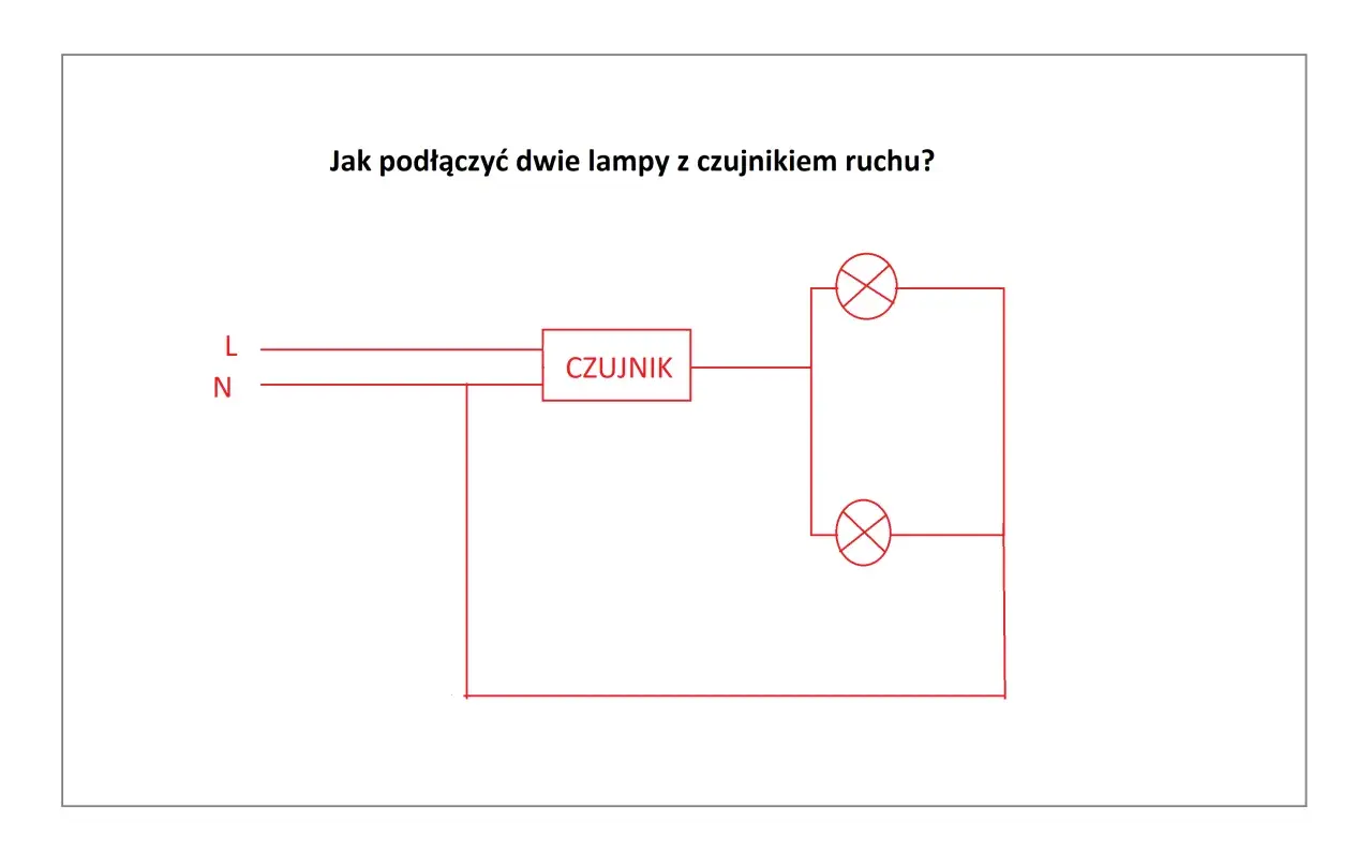 Schemat pokazuje, jak podłączyć czujnik ruchu do kilku lamp. Zasilanie L i N przechodzi przez czujnik, a następnie zasila dwie lampy połączone równolegle.