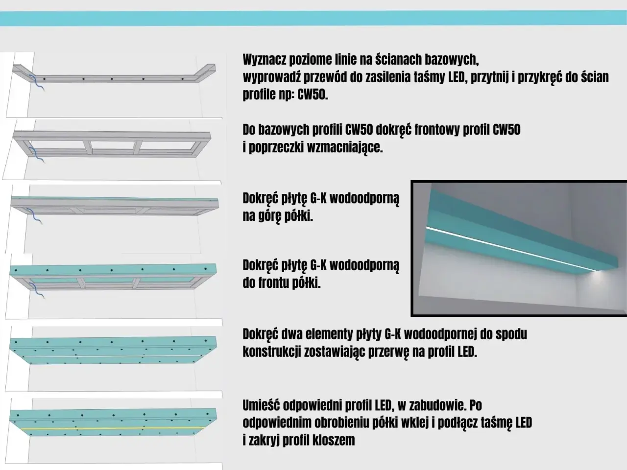 Instrukcja montażu zabudowy z taśmą LED. Widać kolejne etapy budowy konstrukcji z profili i płyt G-K, przygotowanie miejsca na profil LED.