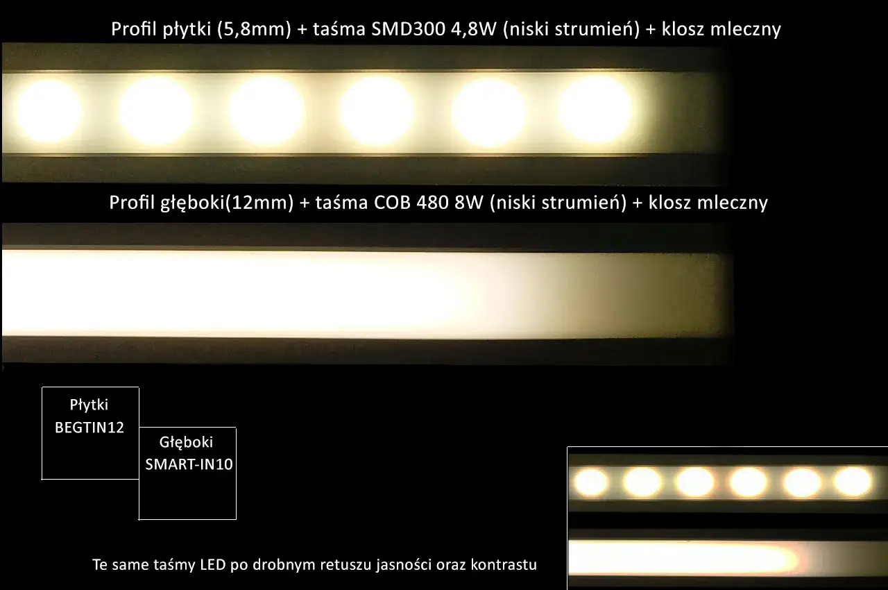 Porównanie taśm LED: COB 8W świeci jaśniej niż SMD 4,8W.