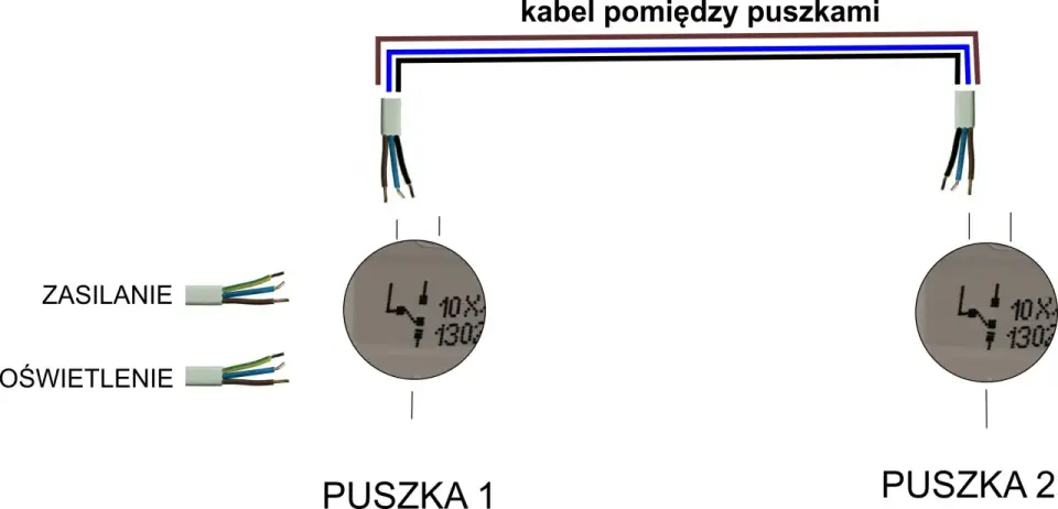 Symbol łącznika schodowego - jak rozpoznać i podłączyć?